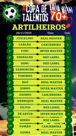 Artilheiros 70+ 0612
