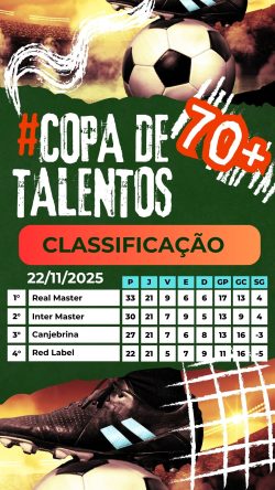 Classificação 2211